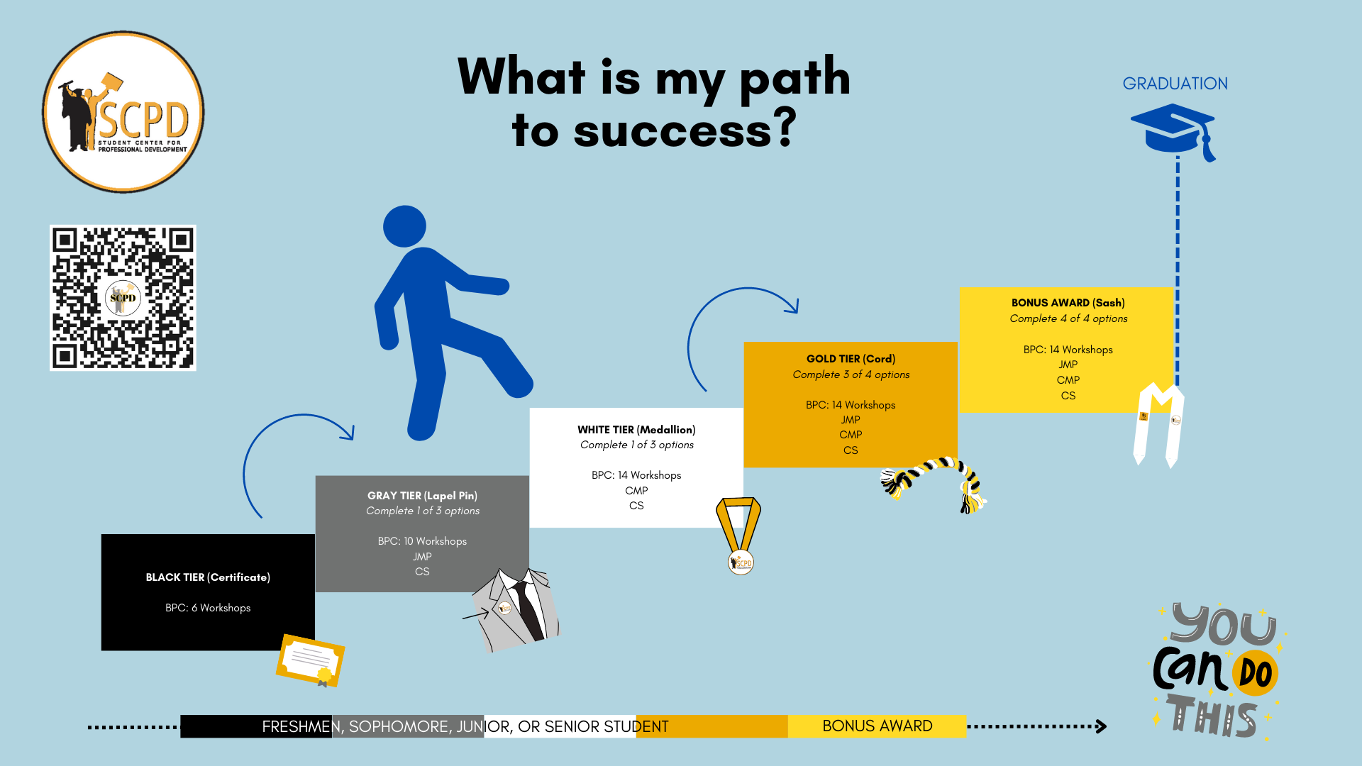 see the website for the path to your success words