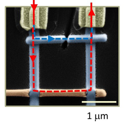 quantum interference in bismuth nanowire
