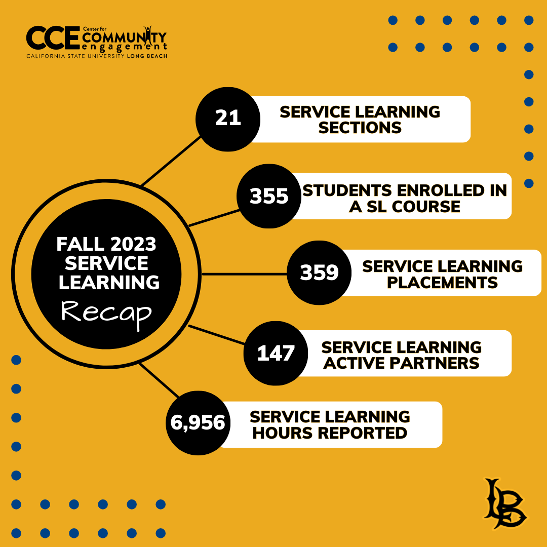 graphic of fall service learning goals