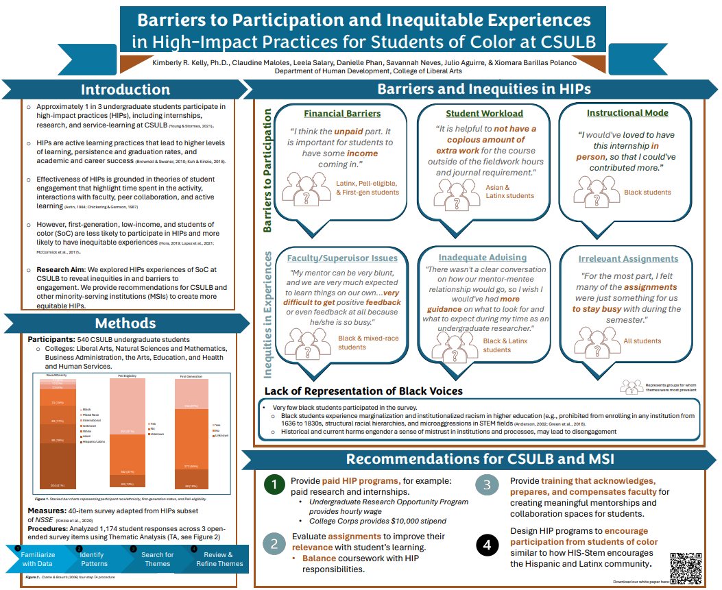 Presentation Poster of Equity, Diversity, and Inclusion in High-Impact Practices at The Beach: Student Experiences and Perceptions of Internships, Undergraduate Research, and Service Learning 