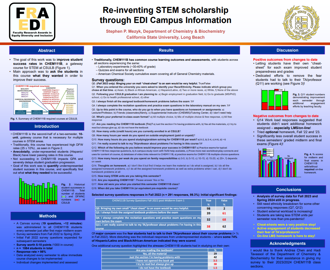Presentation Poster of Re-inventing STEM Scholarship Through EDI Campus Information 