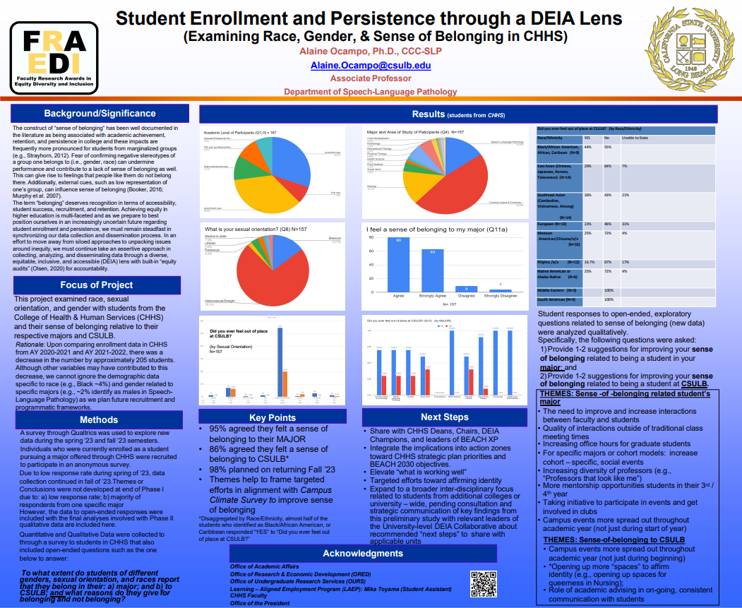Presentation Poster of Student Enrollment and Persistence Through an EDI Lens: Intersections of Race, Gender, and Sense of Belonging 