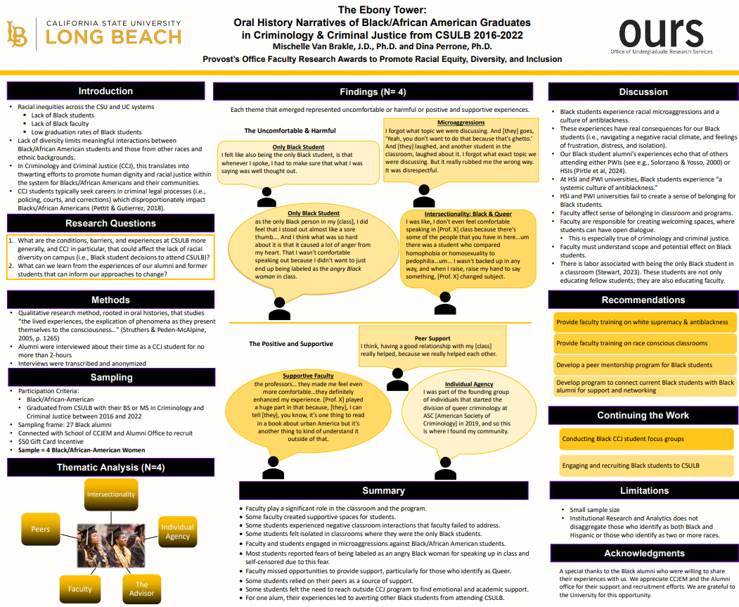 Presentation Poster of The Ebony Tower: Oral History Narratives of Black/African/African American Criminology/Criminal Justice Students at CSULB 