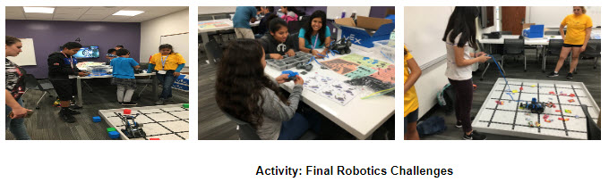  Final Robotics Challenges