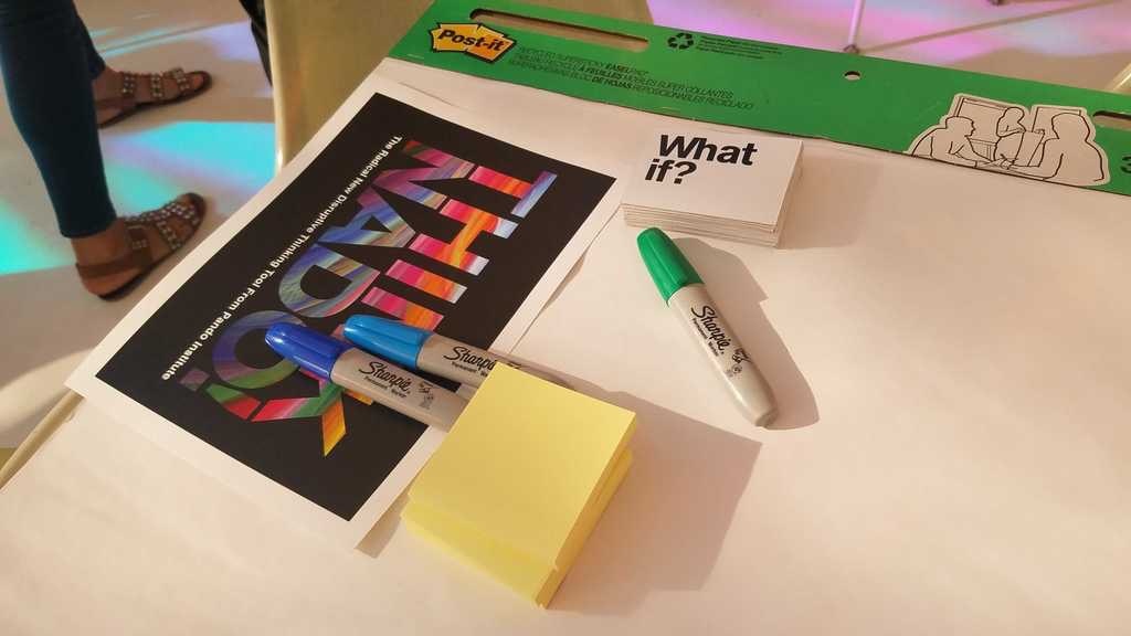 Large white pad for ideas, post-its asking What if?
