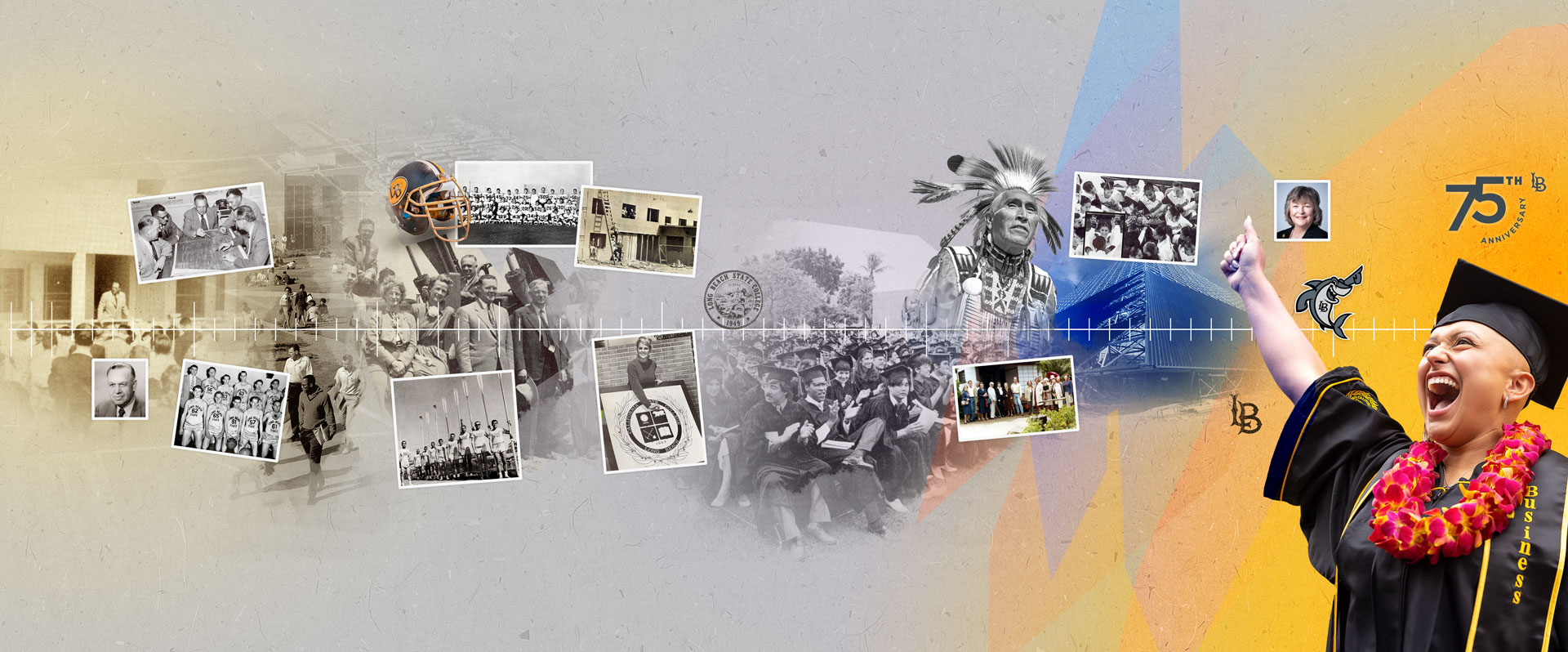 CSULB History timeline