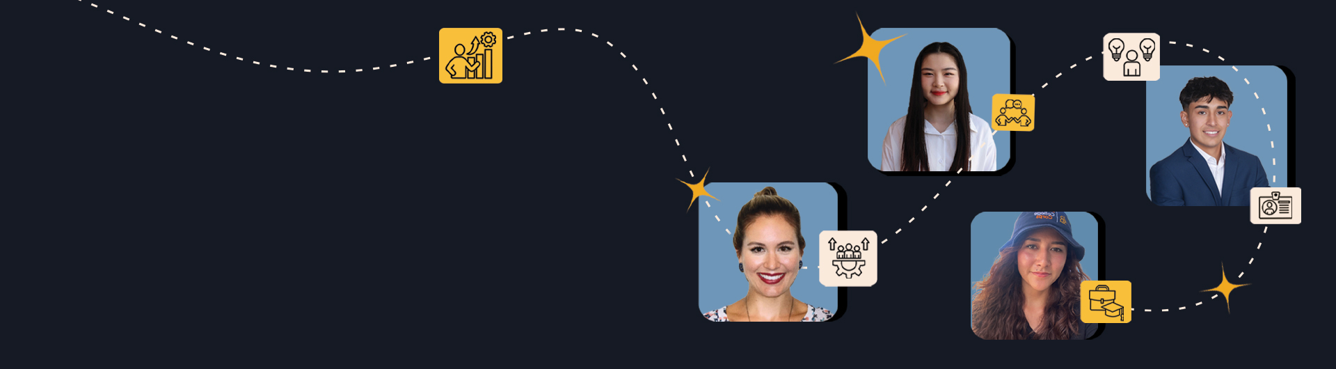 A graphic with career-related icons and photos of four people