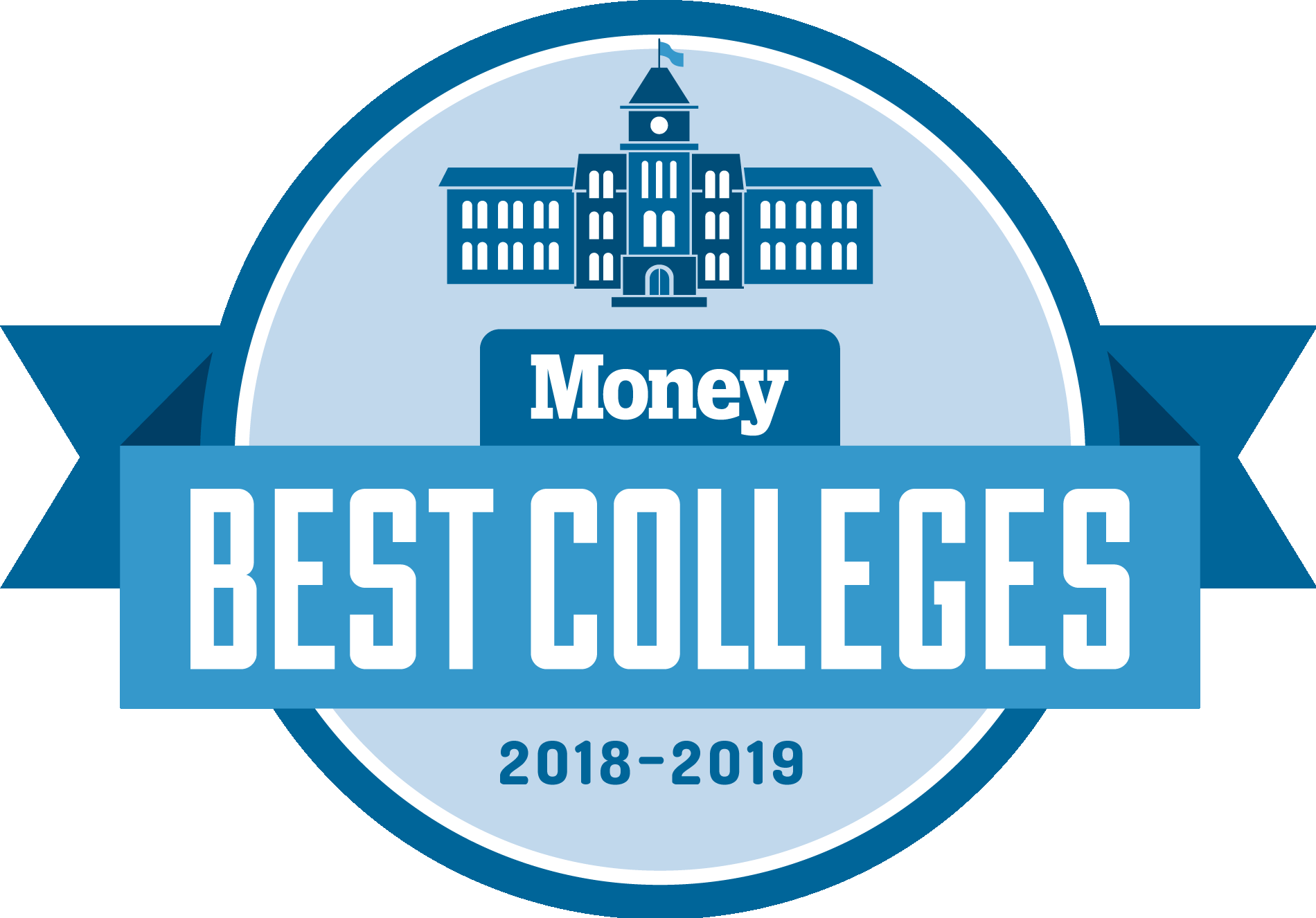 Money's 2018 Best Colleges in America
