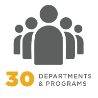 Consists 30 departments and programs