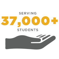 Serving 37000 plus students