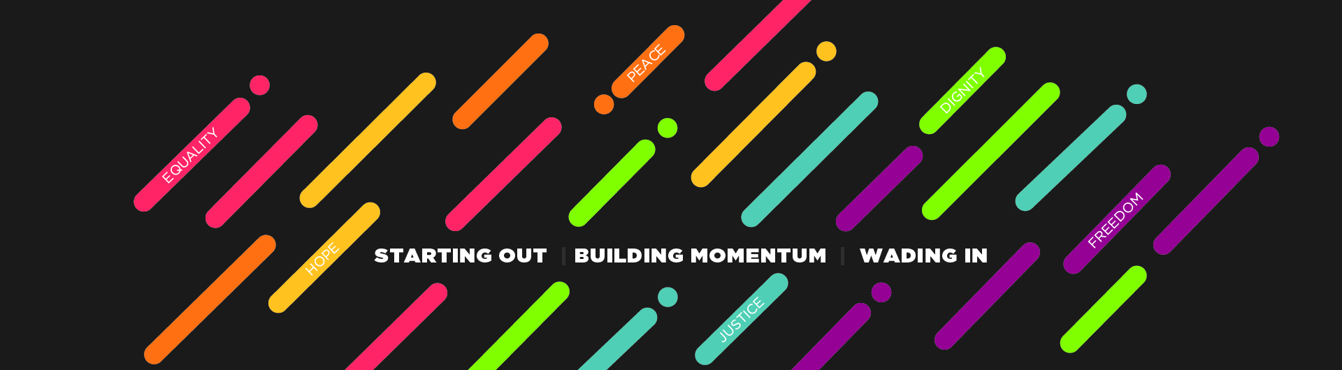Equity and Inclusion Resources
