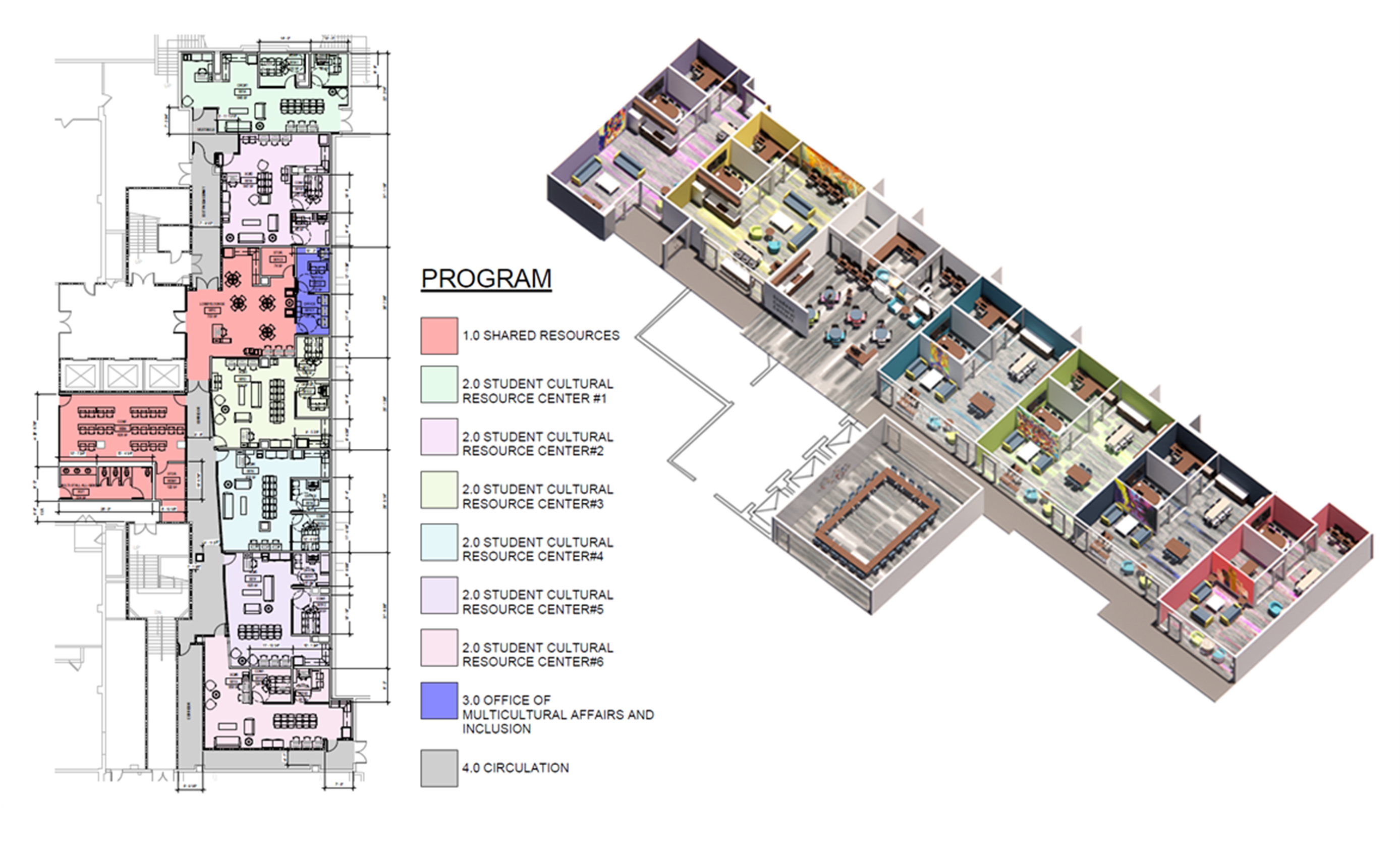 Rendering of Cultural Resource Centers in University Library