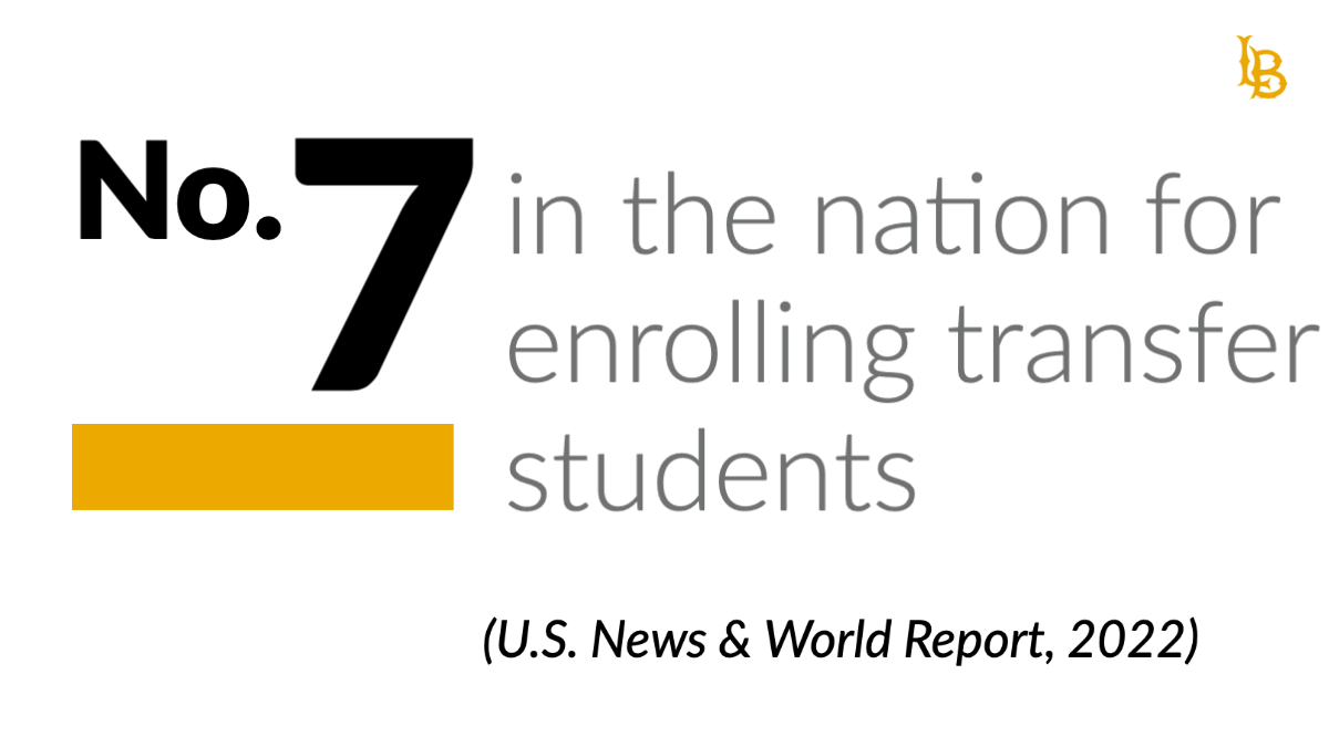 US news ranking