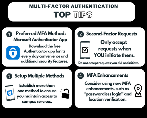 multi-factor authentication top tips with details listed within the following paragraph