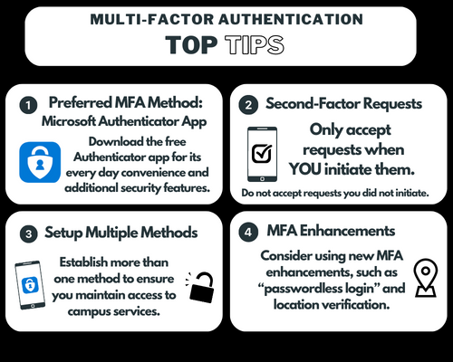 multi-factor authentication top tips multi-factor authentication top tips with details listed within the following paragraph