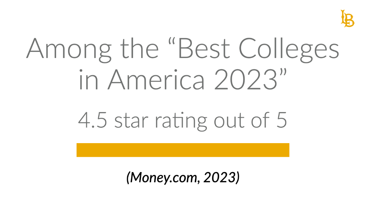 CSULB money ranking