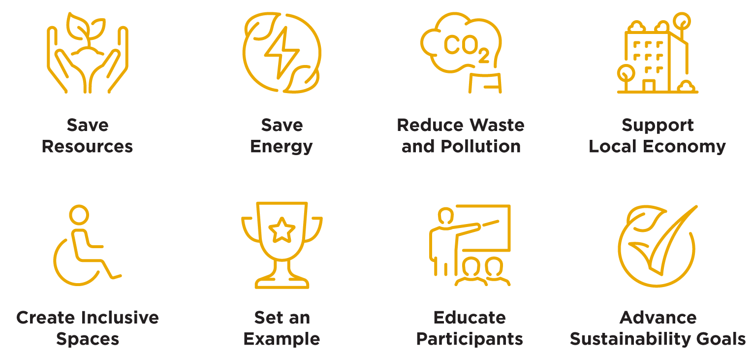 Top left to right: Save resources, save energy, reduce waste and pollution, support local economy Bottom left to right: create inclusive spaces, set an example, educate participants, advance sustainability goals