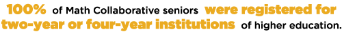 100% of Math Collaborative seniors were registered for two-year or four-year institutions of higher education