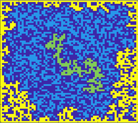 simulation of square lattice percolation