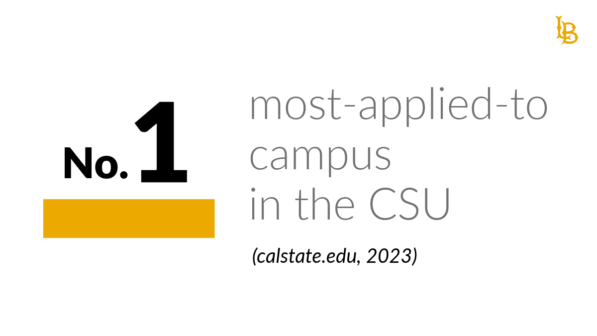 CSULB no. 1 most applied to campus in the CSU system