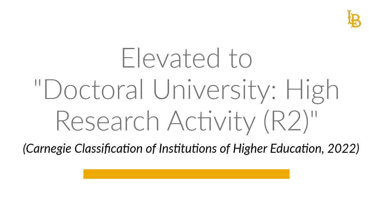 R2 High research activity status 