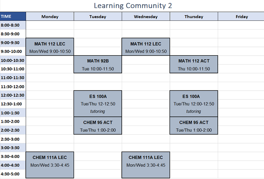 Learning Community 2 schedule for Spring 2024