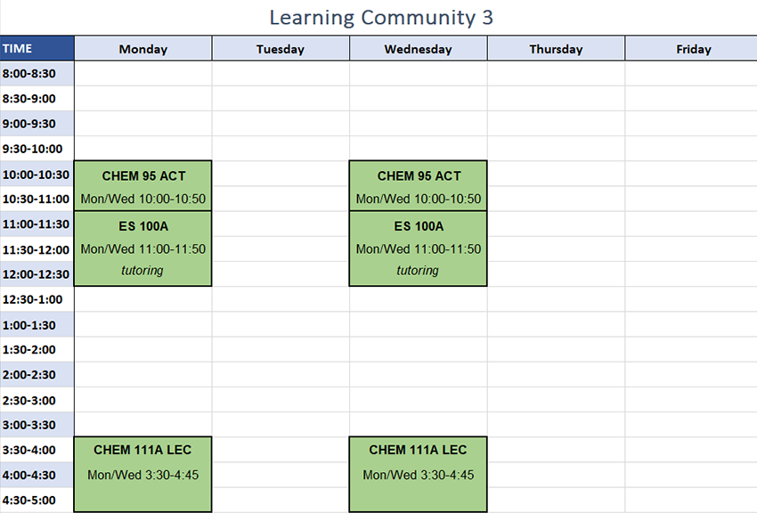 Learning Community 3 schedule for Spring 2024