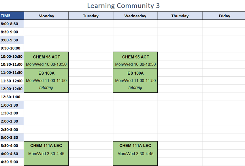 Class Schedules Science and Math Beach XP College of Natural