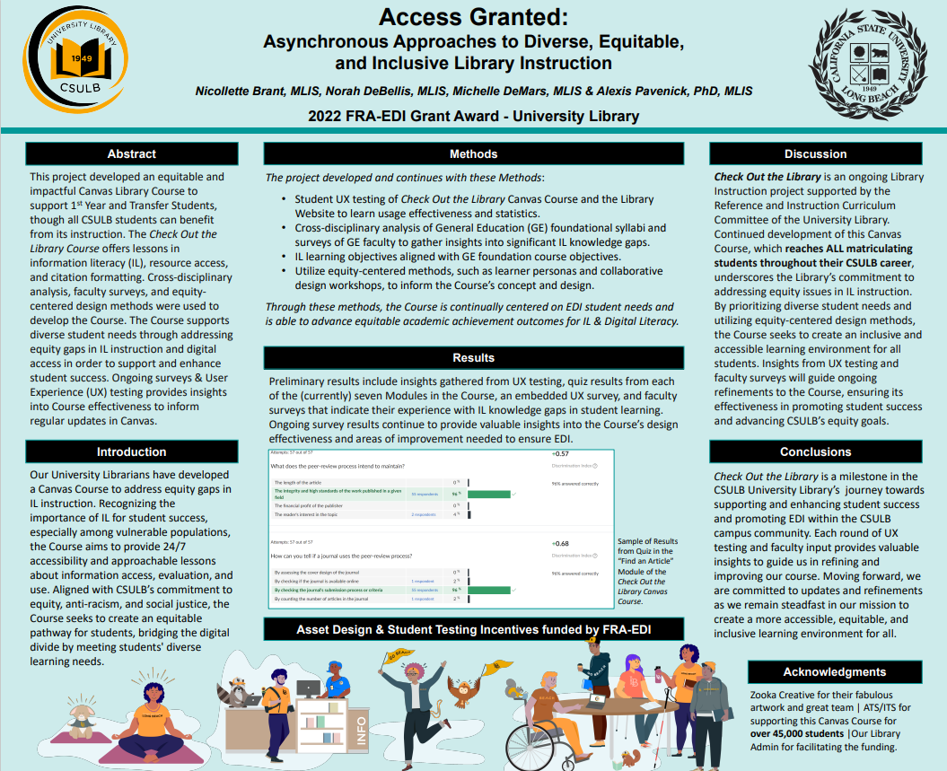 Presentation Poster of Equity-Centered Learning: Information Literacy Canvas Modules for CSULB 1st Years and Transfer Students