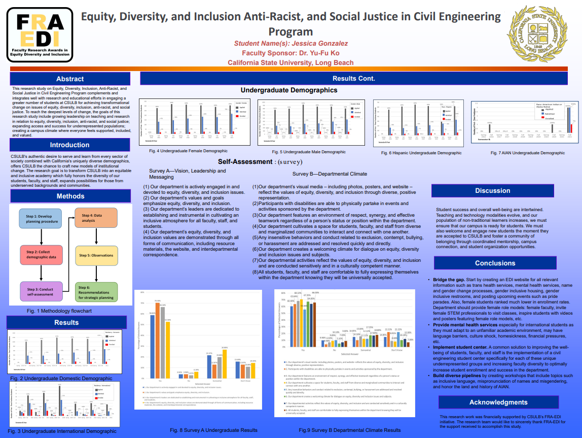 Presentation Poster of Equity, Diversity, Inclusion, Anti-Racist, and Social Justice in Civil Engineering Program