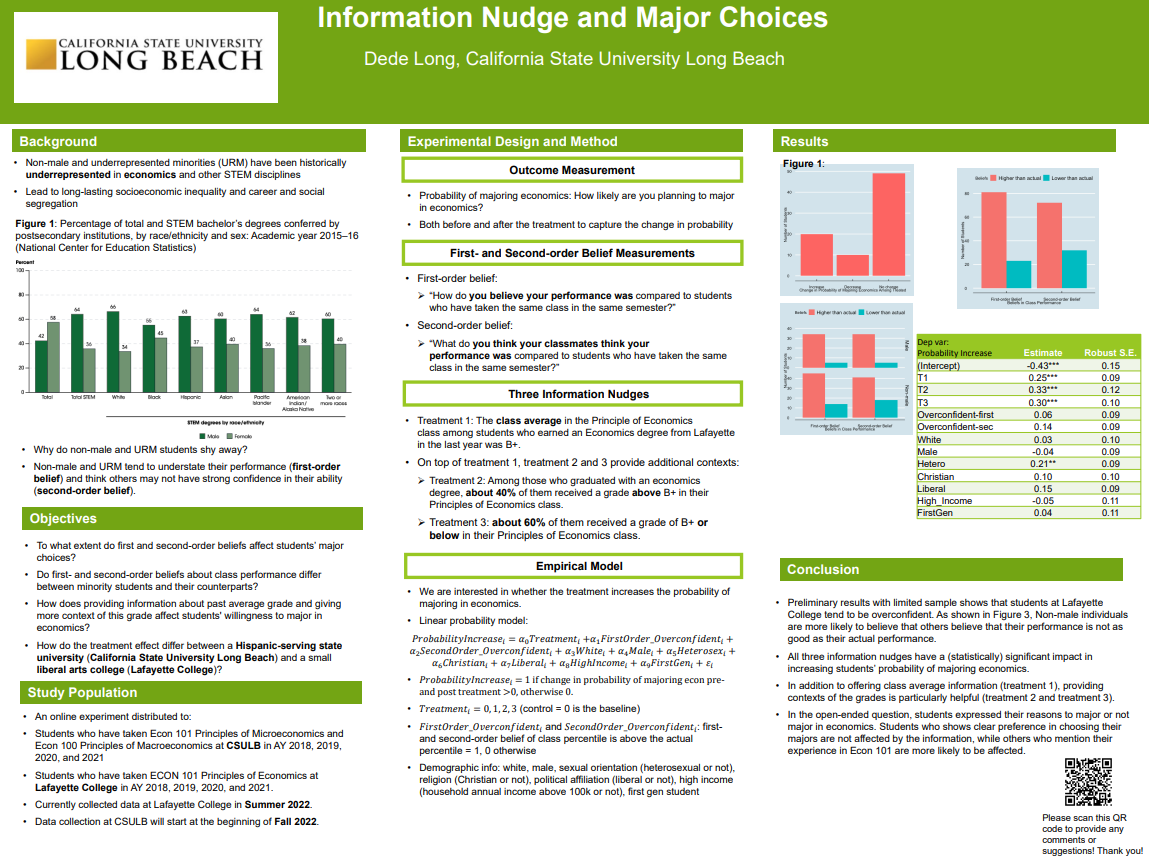 Presentation Poster of The Effects of Second-Order Belief: How Better Information Reduces Gender and Racial Gaps in Education Outcomes 