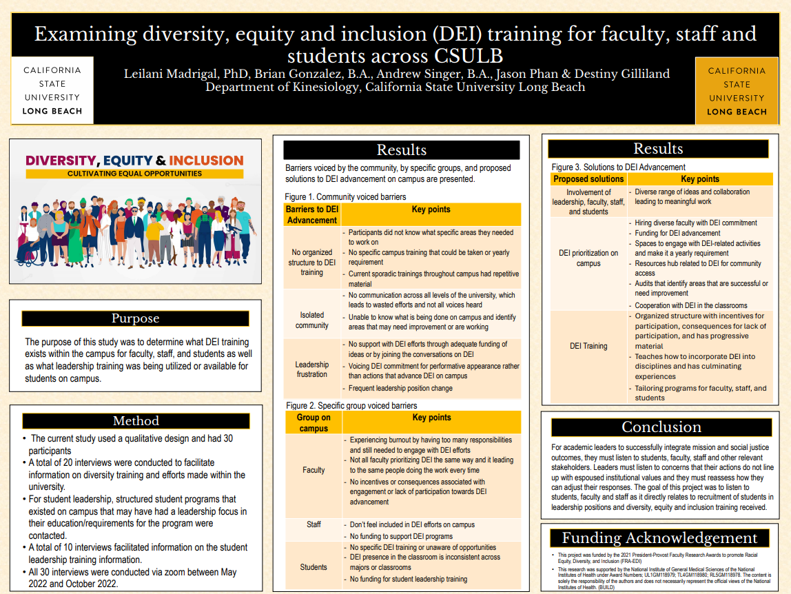 Presentation Poster of Examining Recruitment and Diversity, Equity and Inclusion Training in Student Leadership Positions on Campus 