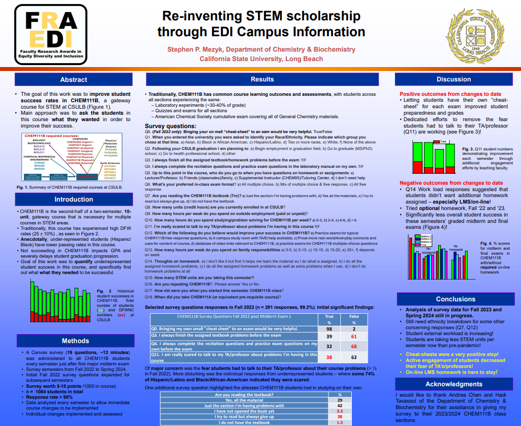 Presentation Poster of Re-inventing STEM Scholarship Through EDI Campus Information