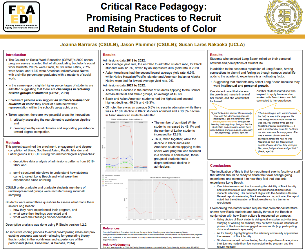 Presentation Poster of Critical Race Pedagogy- Promising Practices to Recruit and Retain Students of Color 