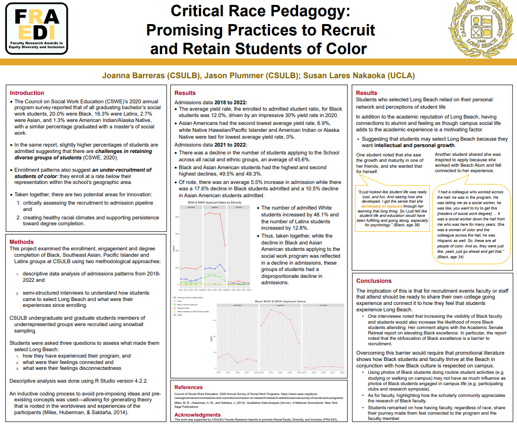 Presentation Poster of Critical Race Pedagogy- Promising Practices to Recruit and Retain Students of Color