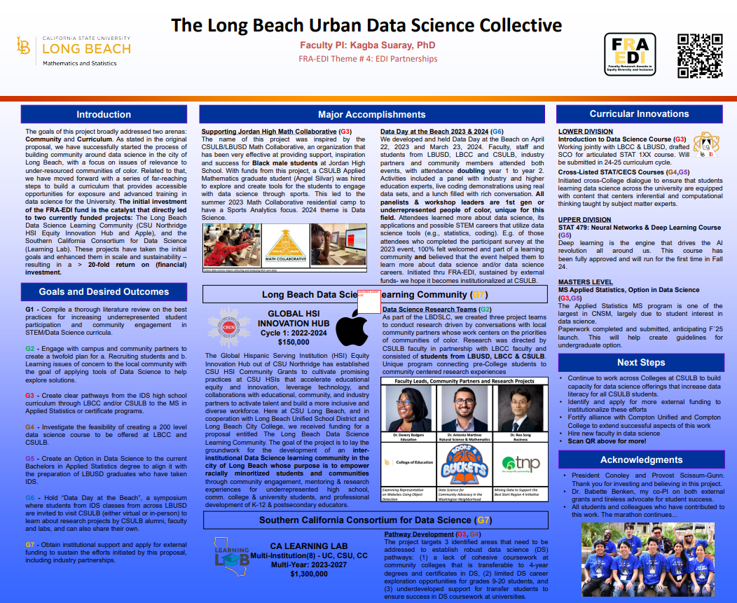Presentation Poster of The Long Beach Urban Data Science Collective 