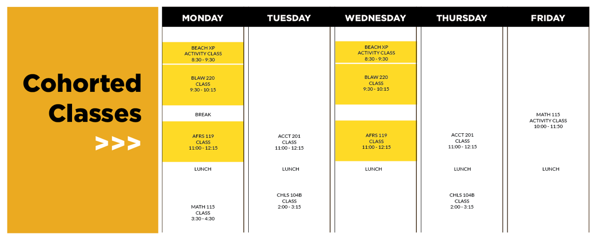 Sample class schedule for Beach XP.