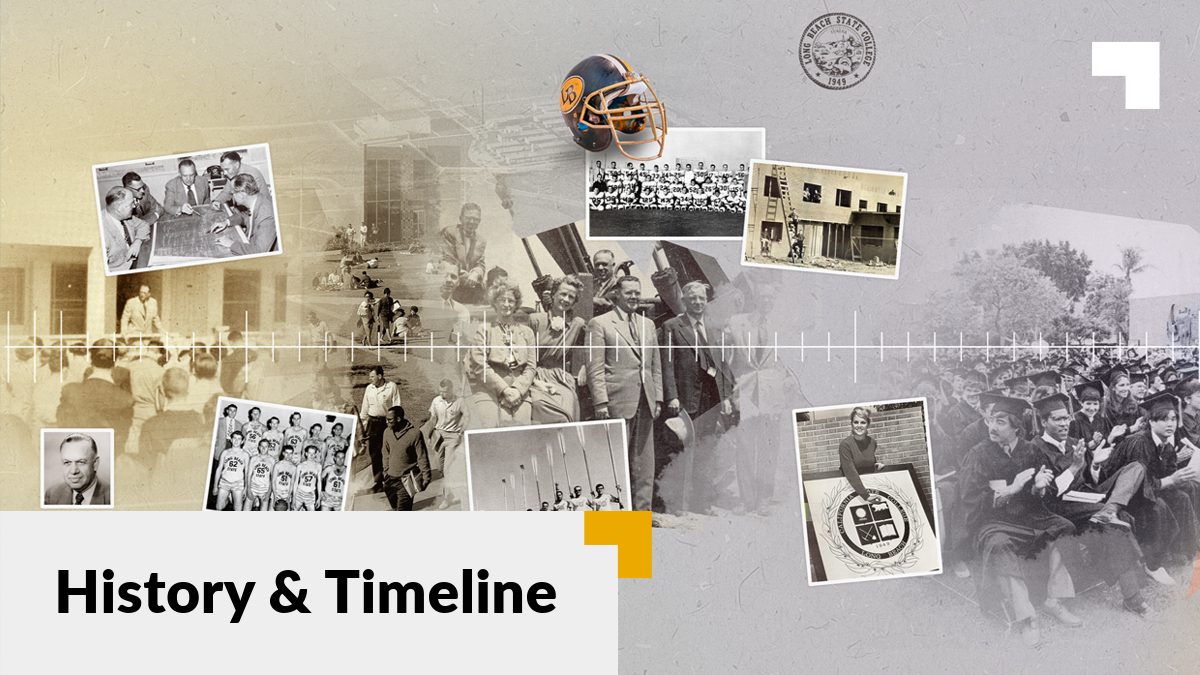 History & Timeline