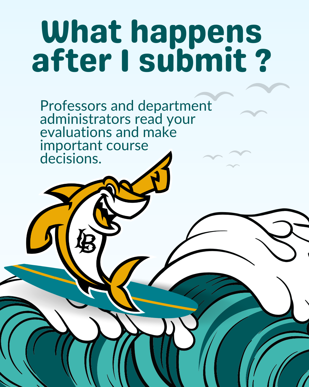 A cartoon shark rides a wave beneath the question, "What happens after I submit?" The answer below explains that professors and department administrators review course evaluations to make important academic decisions. 4.2025 Course Evaluations FAQ 5