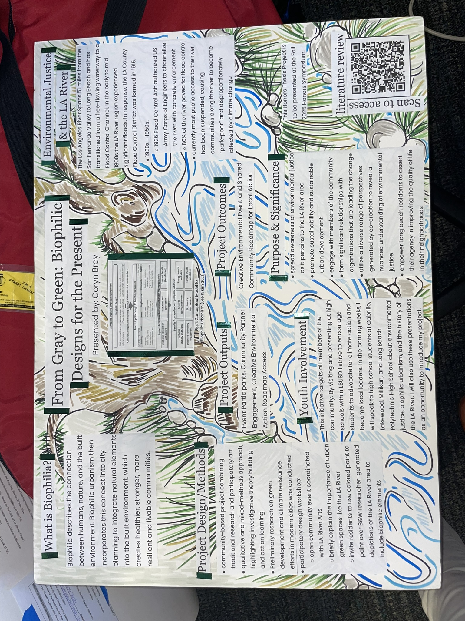 Student project about biophilic designs