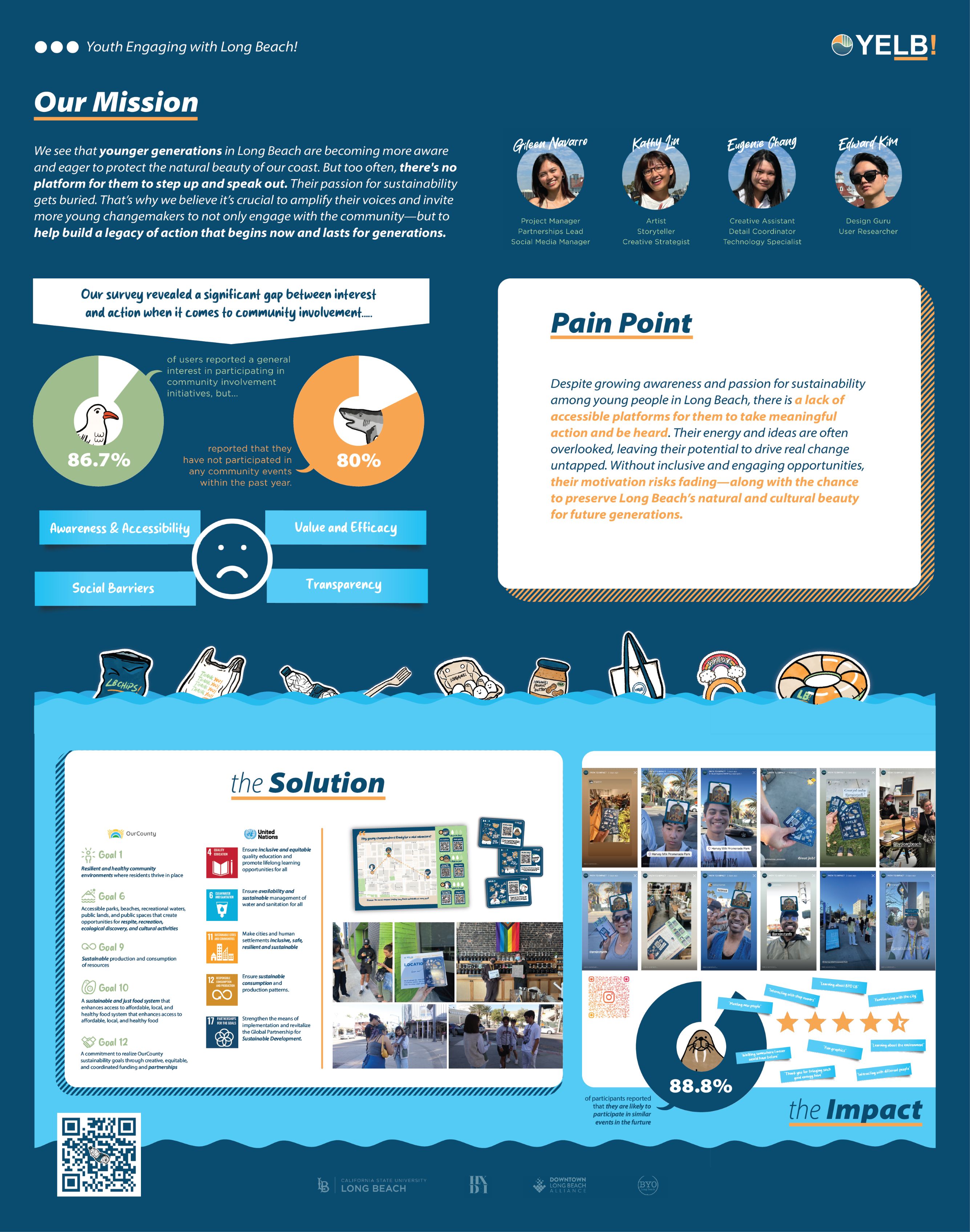 Student project for design solutions