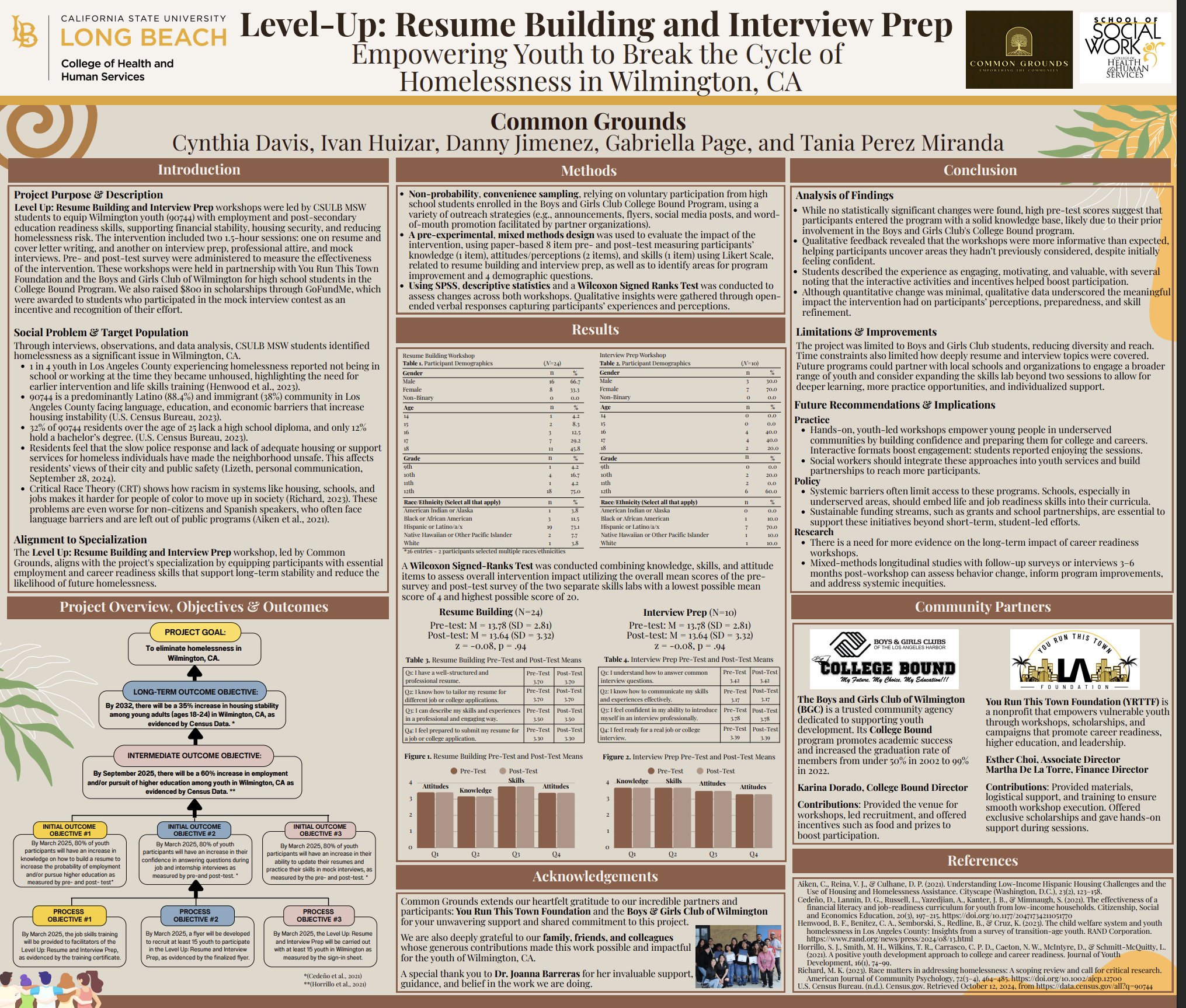 E-Poster