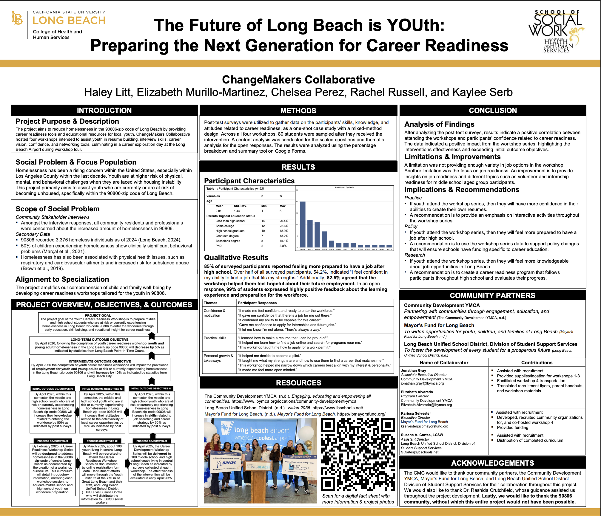 E-Poster