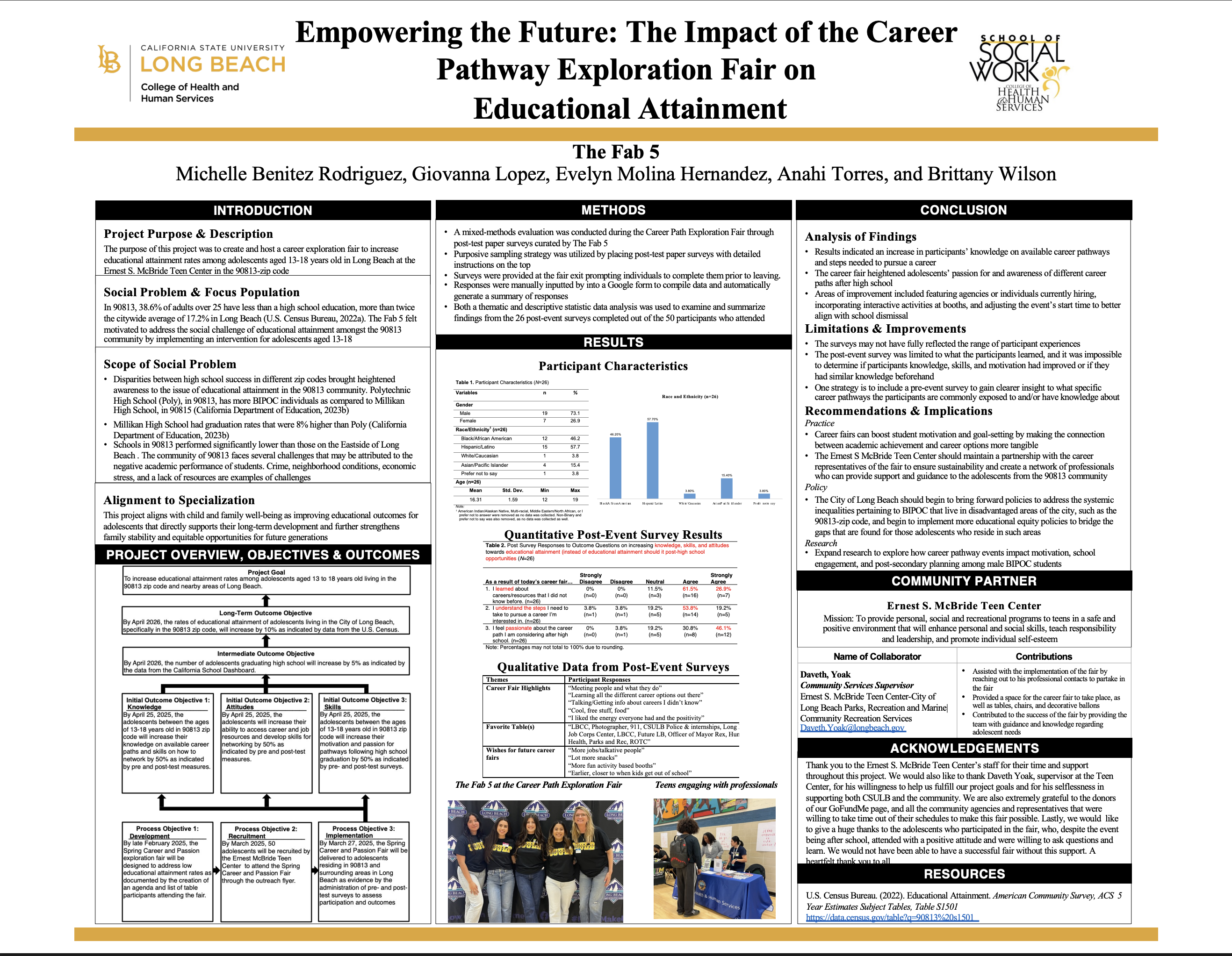 E-Poster