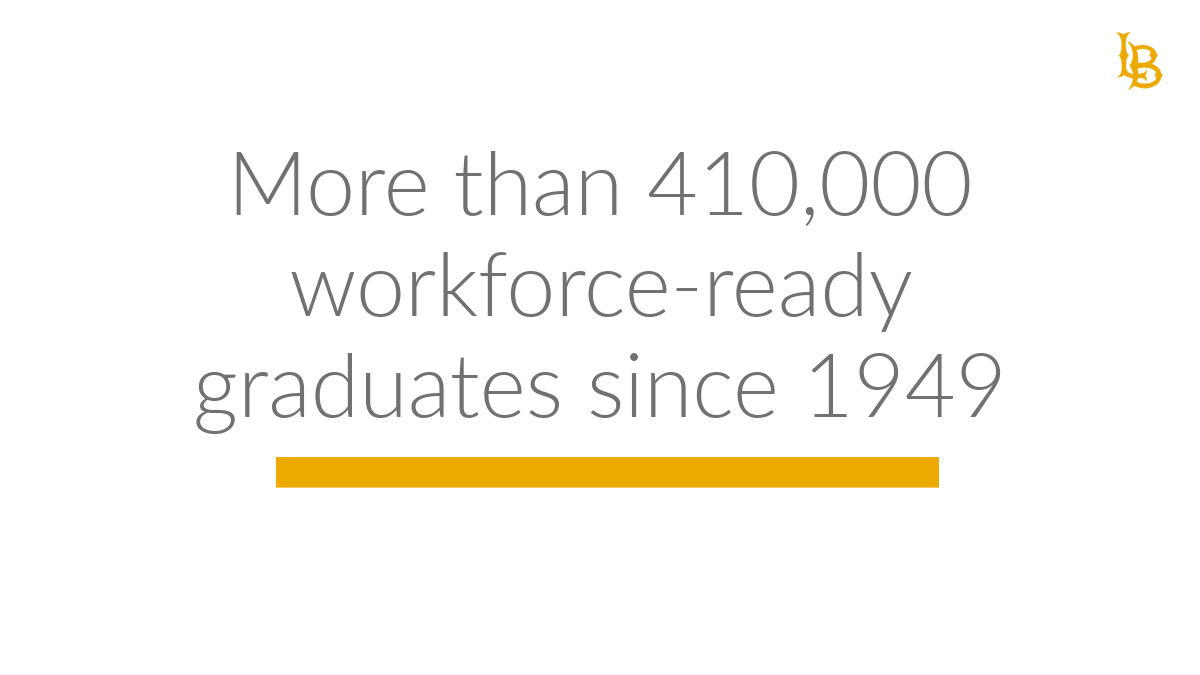 more than 410,000 workforce-ready graduates