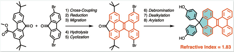 fusing a dibenzo[g,p]chrysene onto bisphenol fluorene creates a refractive index of 1.83