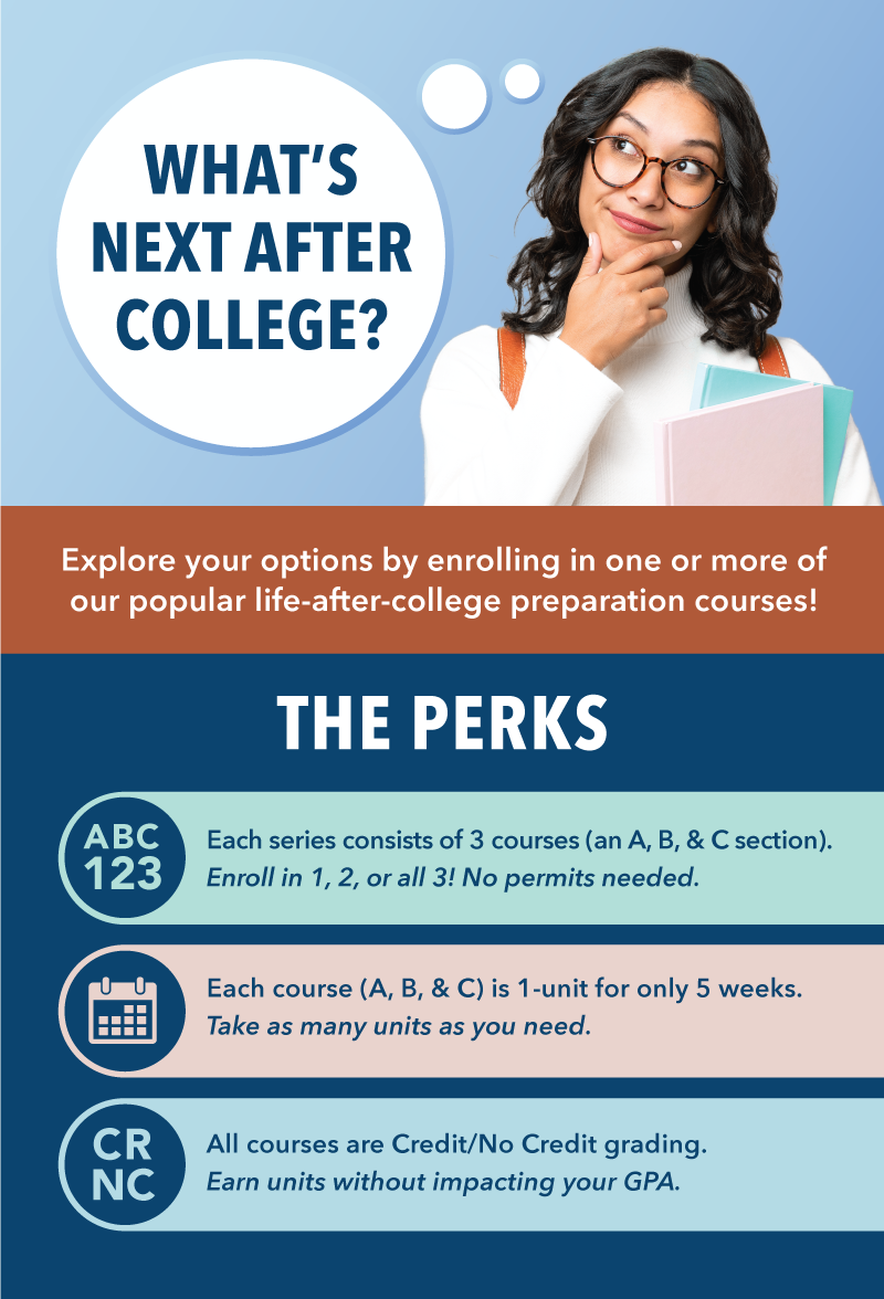 College girl thinking "What's Next After College?"