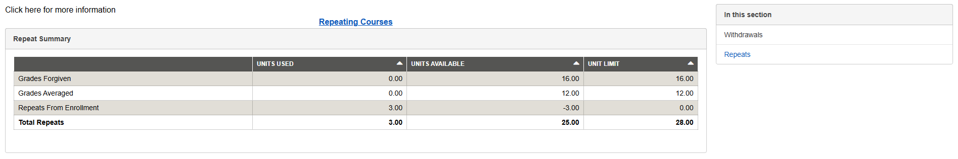 MyCSULB Student Center Screenshot - Repeat Summary