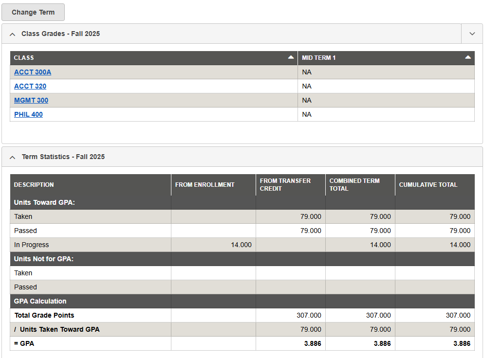 Page showing mid-term information on class grades and term statistics for Fall 2025.