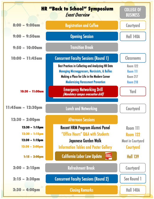 HR Symposium 2026 details on page updated